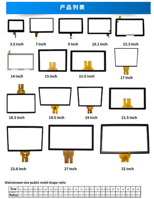 Alto luminosità 300 Cd/m2 schermo touch panel in vetro con multi touch e risoluzione 1980x1280